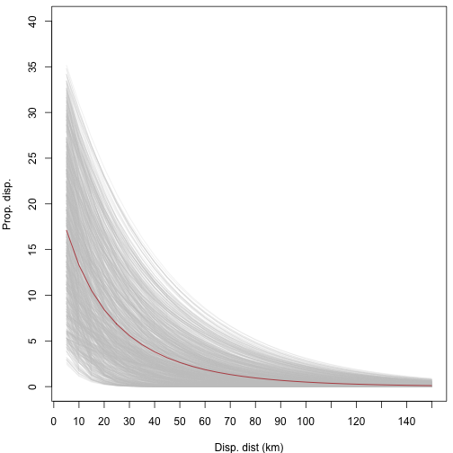 plot of chunk unnamed-chunk-13