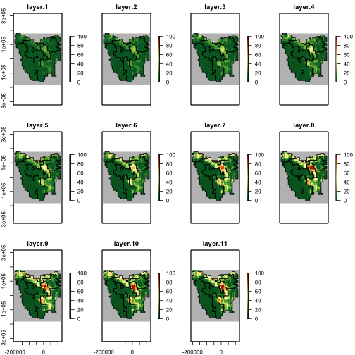 plot of chunk unnamed-chunk-16