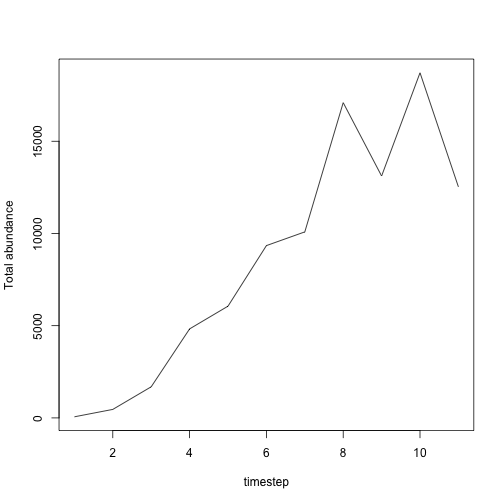 plot of chunk unnamed-chunk-17