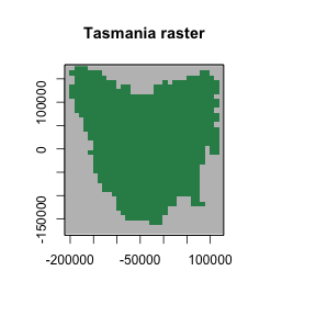 plot of chunk unnamed-chunk-2