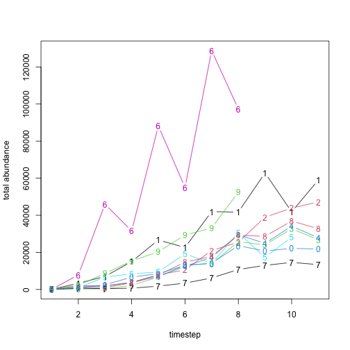 plot of chunk unnamed-chunk-24