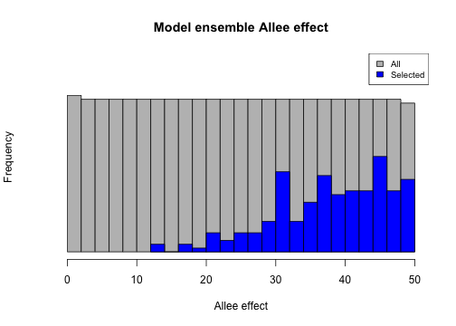 plot of chunk unnamed-chunk-25