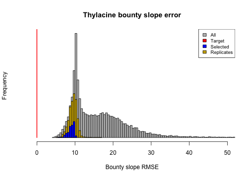 plot of chunk unnamed-chunk-28