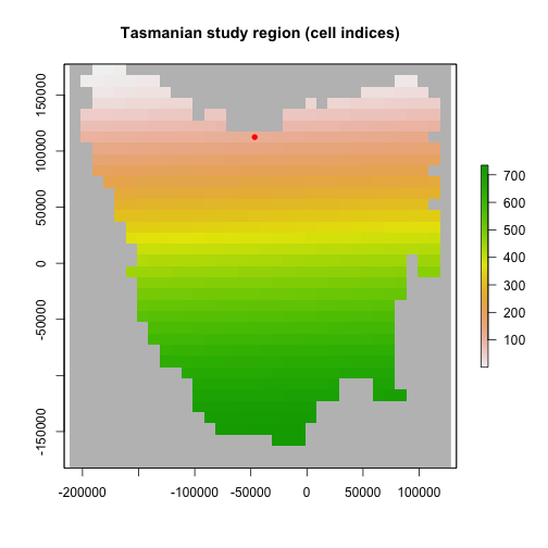 plot of chunk unnamed-chunk-3