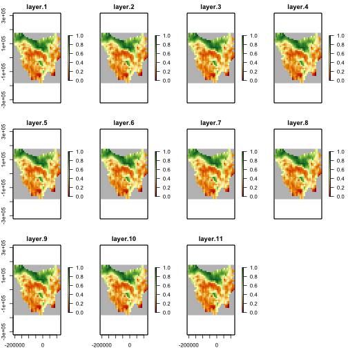 plot of chunk unnamed-chunk-5